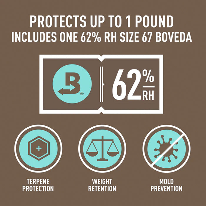 Boveda 1lb Fresh Bag + 62% RH 67g Humidity Pack