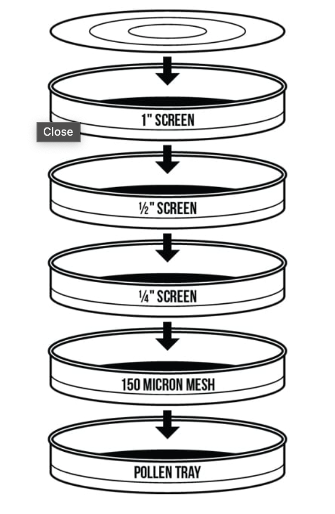 8" Bubble Magic Premium Bud Sorter