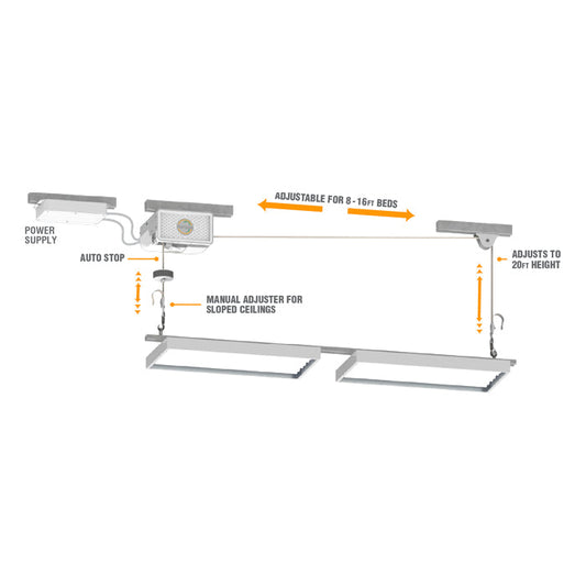 Horizon Lift Model 120,  LED & HID Light Lift -- 240V power source