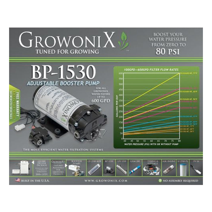 GrowoniX Booster Pump compatible with EX/GX-Series water filters